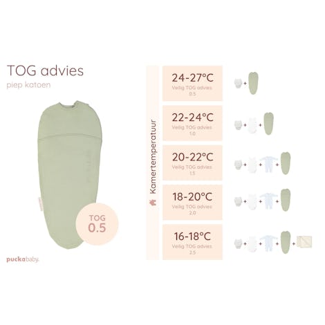 piep Babyproducten Slaapzakken